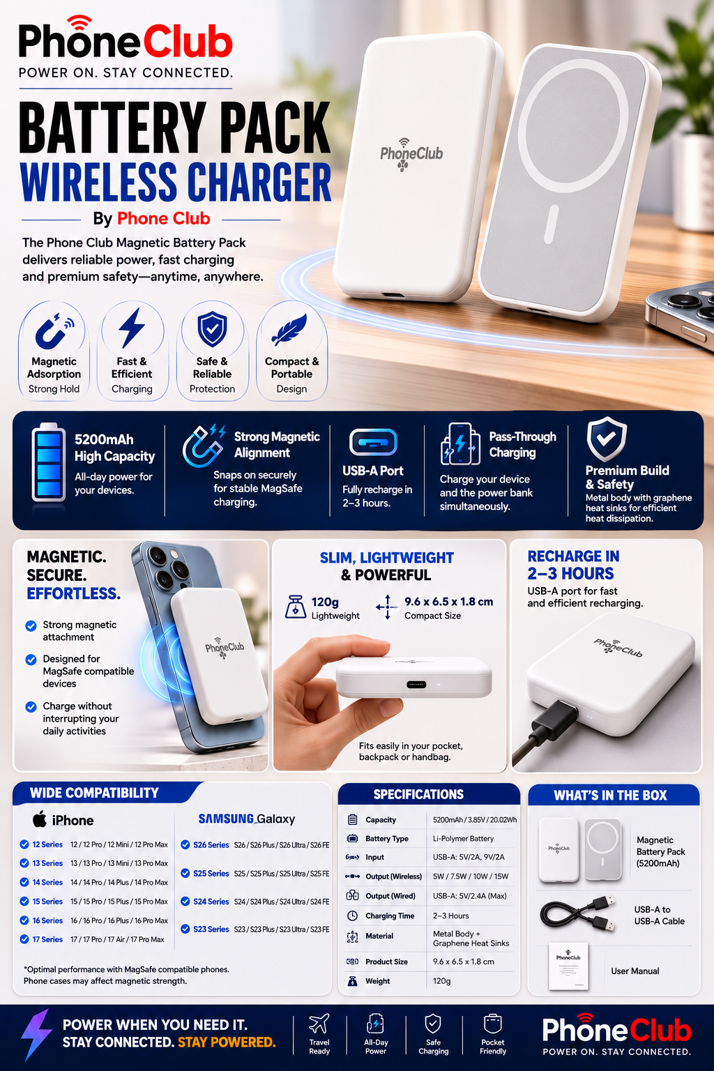 Phone Club Magnetic Battery Pack for MagSafe Charging