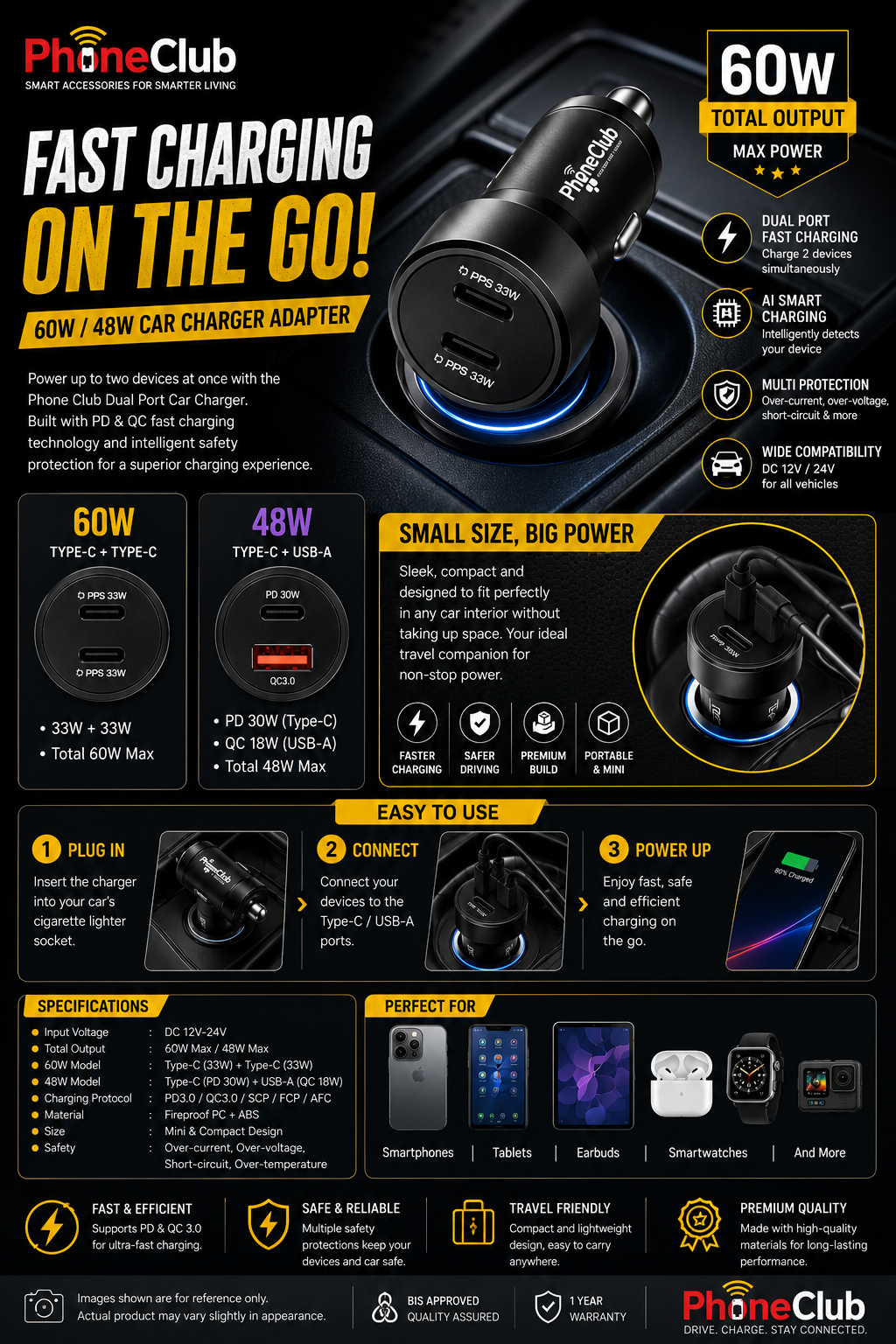 Phone Club PD QC 48W / 60W Type-C Dual Port Mini Car Charger