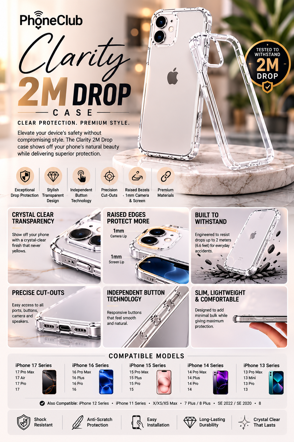 Clarity 2M Drop Robust 2M Drop Protection for Your iPhone