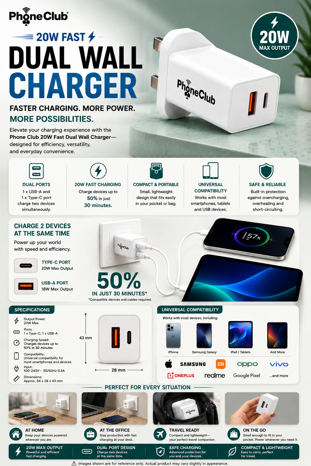 Phone Club 20W Fast Dual Wall Charger