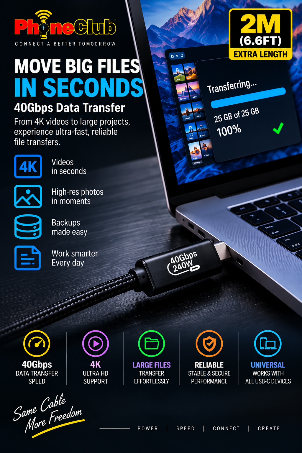 PHONE CLUB 2M (6.6ft) 240W USB-C to USB-C Usb4 Data Cable