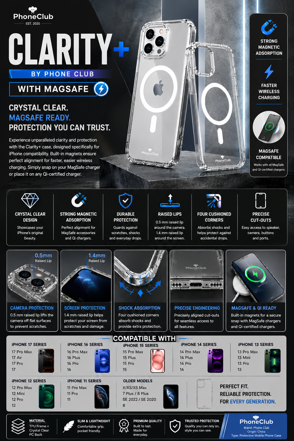 Clarity+ Crystal Clear MagSafe Protection for Your iPhone