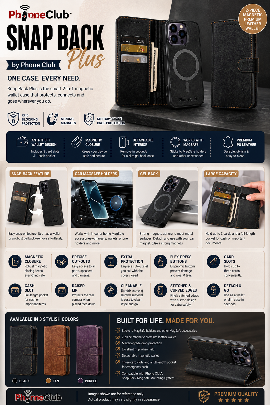 Snap Back Plus by Phone Club: 2-Piece Magnetic Premium Phone Protection Shockproof RFID Mag-Safe Wallet