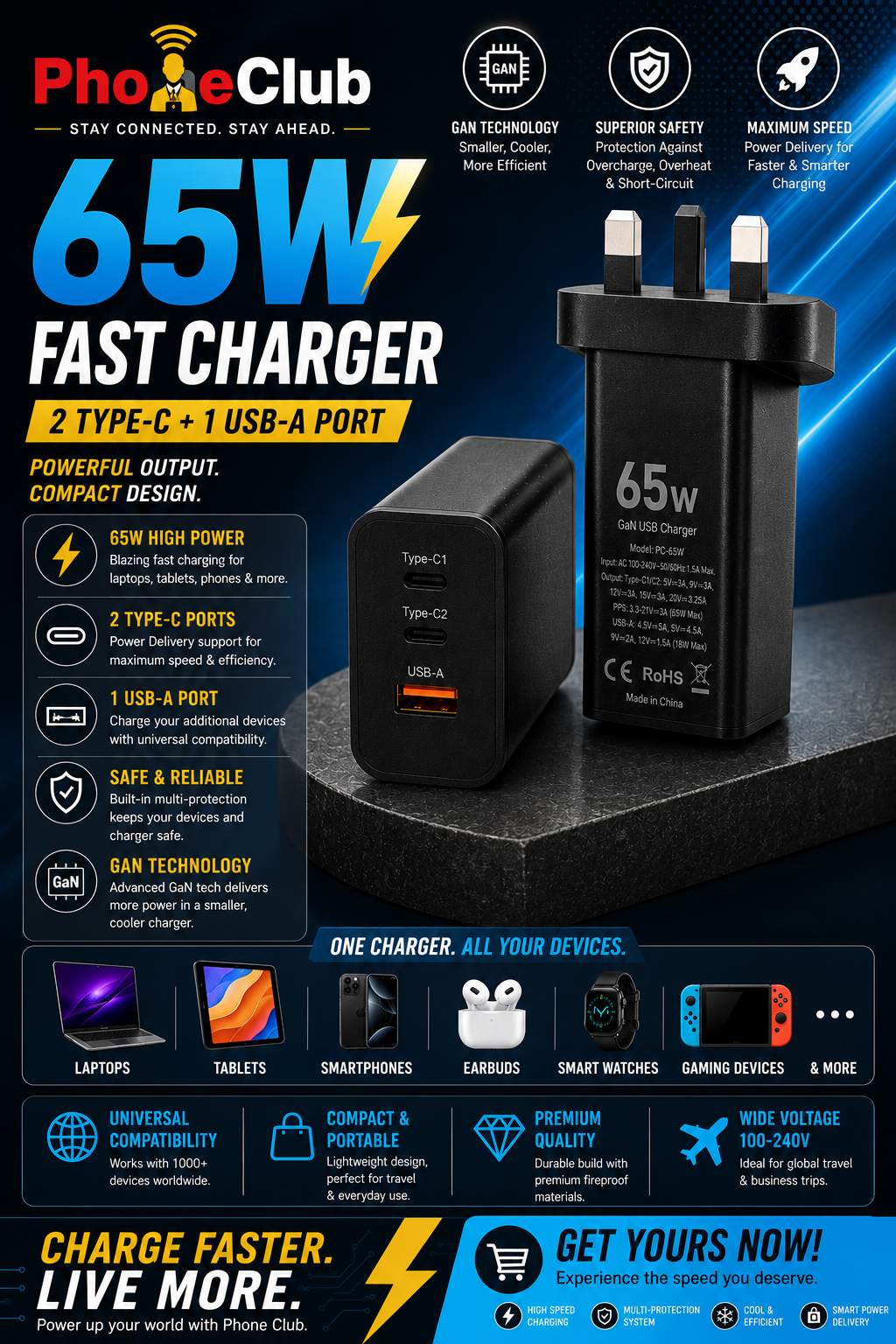 PHONE CLUB 65W Wall Plug Charger