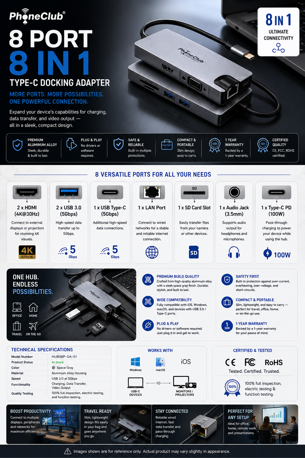 Phone Club 8 Port 8 in 1 Type-C Docking Adapter