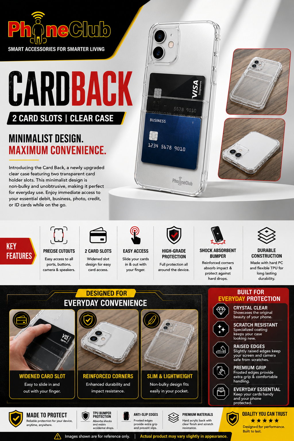 Card Back: Clear Case with Dual Card Holder Slots