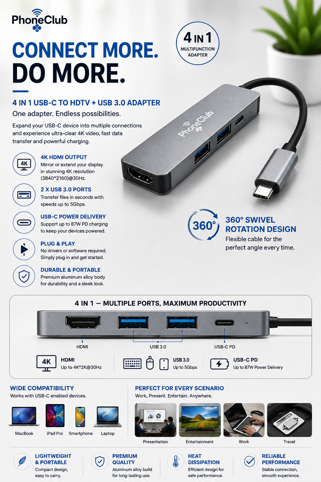 Phone Club 4 Port Type C USB Hub