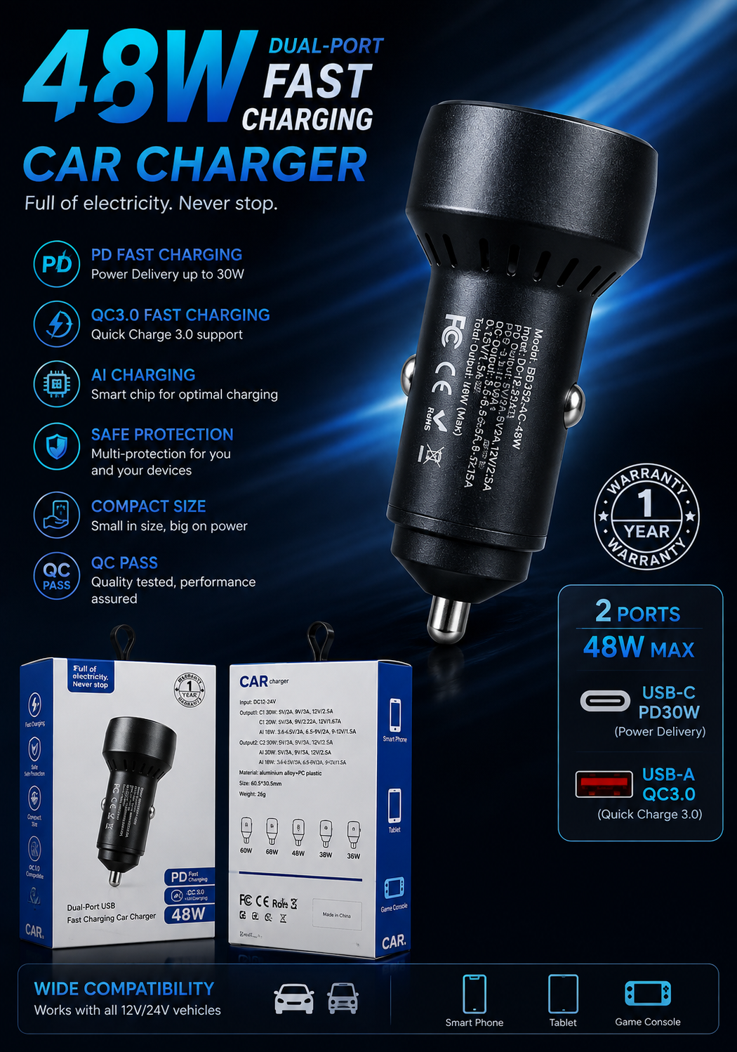 Phone Club PD QC 48W / 60W Type-C Dual Port Mini Car Charger