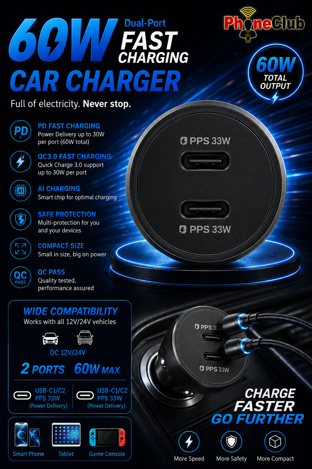 Phone Club PD QC 48W / 60W Type-C Dual Port Mini Car Charger