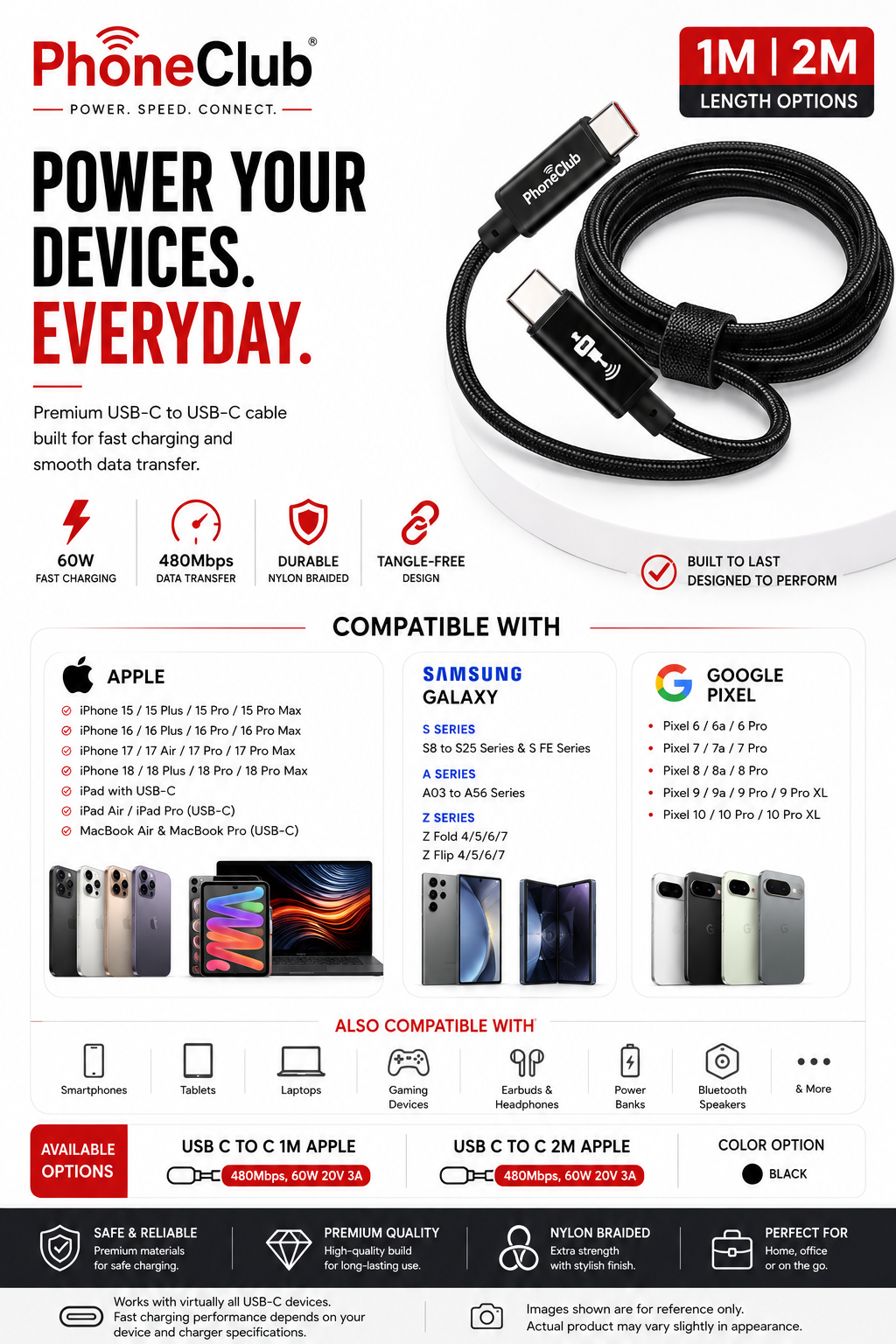 Type-C to C Fast Charging cable for Iphone 2.0