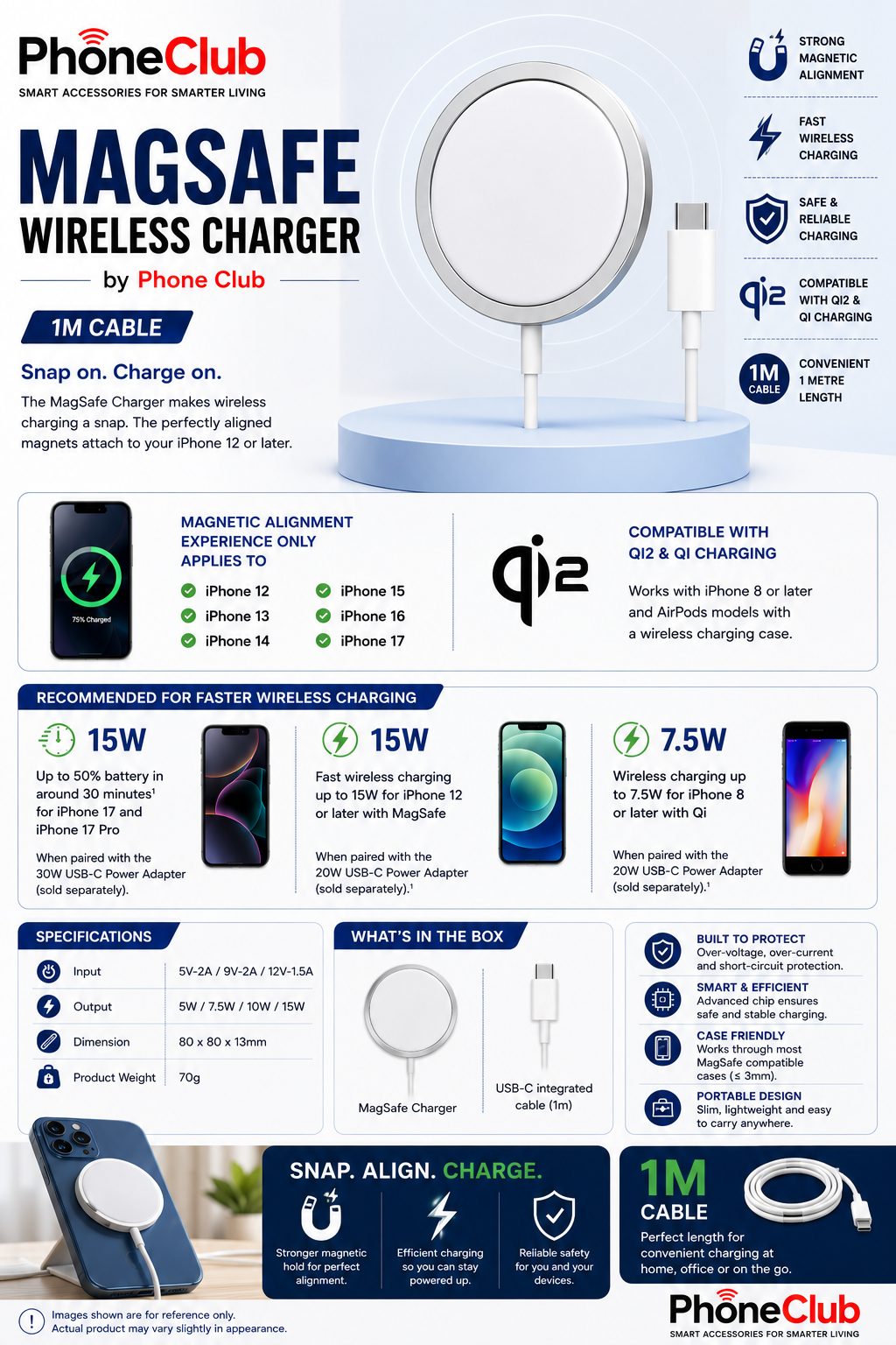 15W Magnetic Charger (1M Magsafe Charger) by Phone Club
