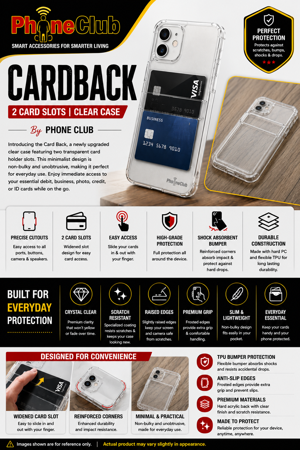 Card Back: Clear Case with Dual Card Holder Slots