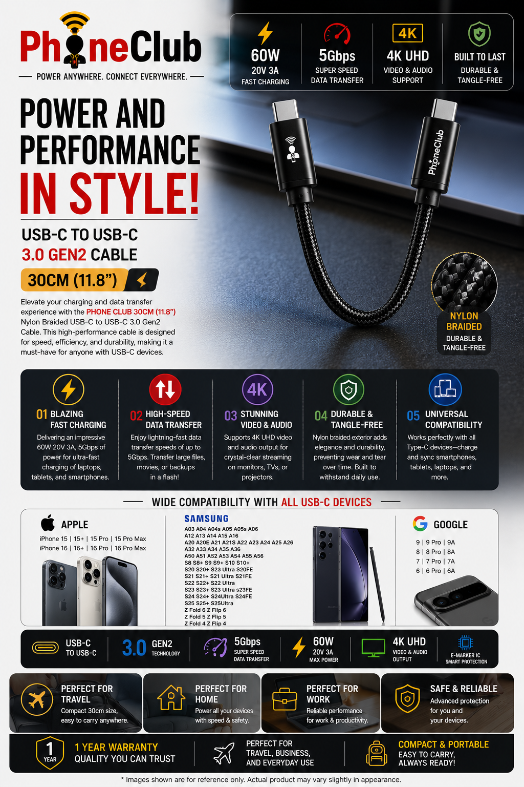 PHONE CLUB 30CM (11.8”) USB-C to USB-C 3.1 Gen2 Cable