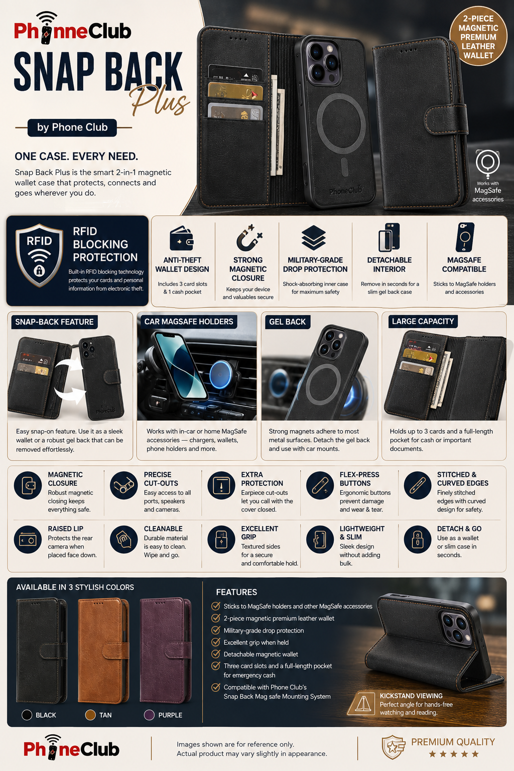 Snap Back Plus by Phone Club: 2-Piece Magnetic Premium Phone Protection Shockproof RFID Mag-Safe Wallet