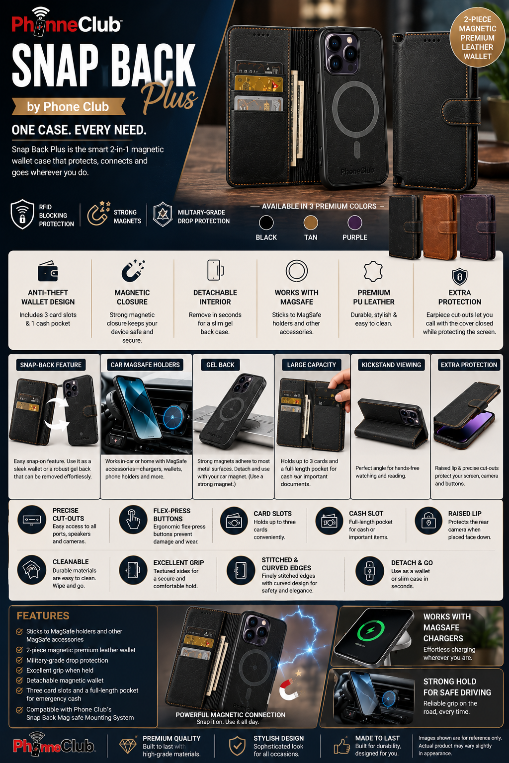 Snap Back Plus by Phone Club: 2-Piece Magnetic Premium Phone Protection Shockproof RFID Mag-Safe Wallet