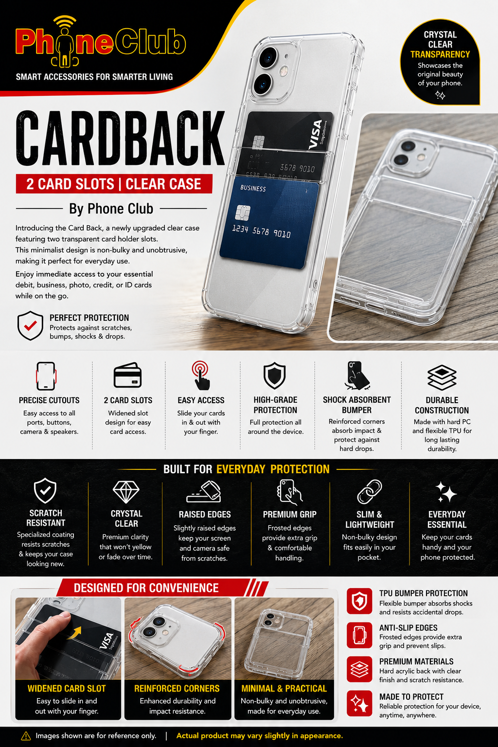 Card Back: Clear Case with Dual Card Holder Slots