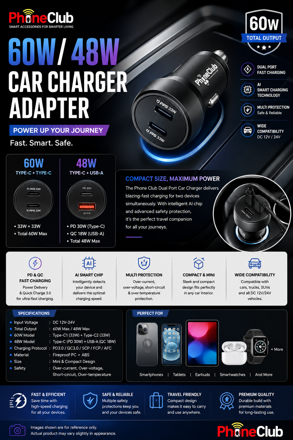 Phone Club PD QC 48W / 60W Type-C Dual Port Mini Car Charger