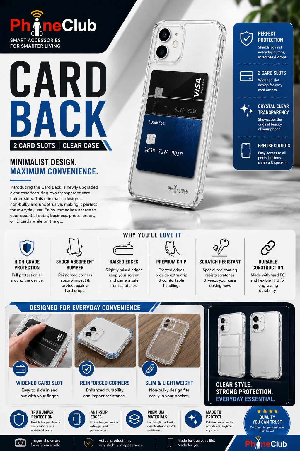 Card Back: Clear Case with Dual Card Holder Slots