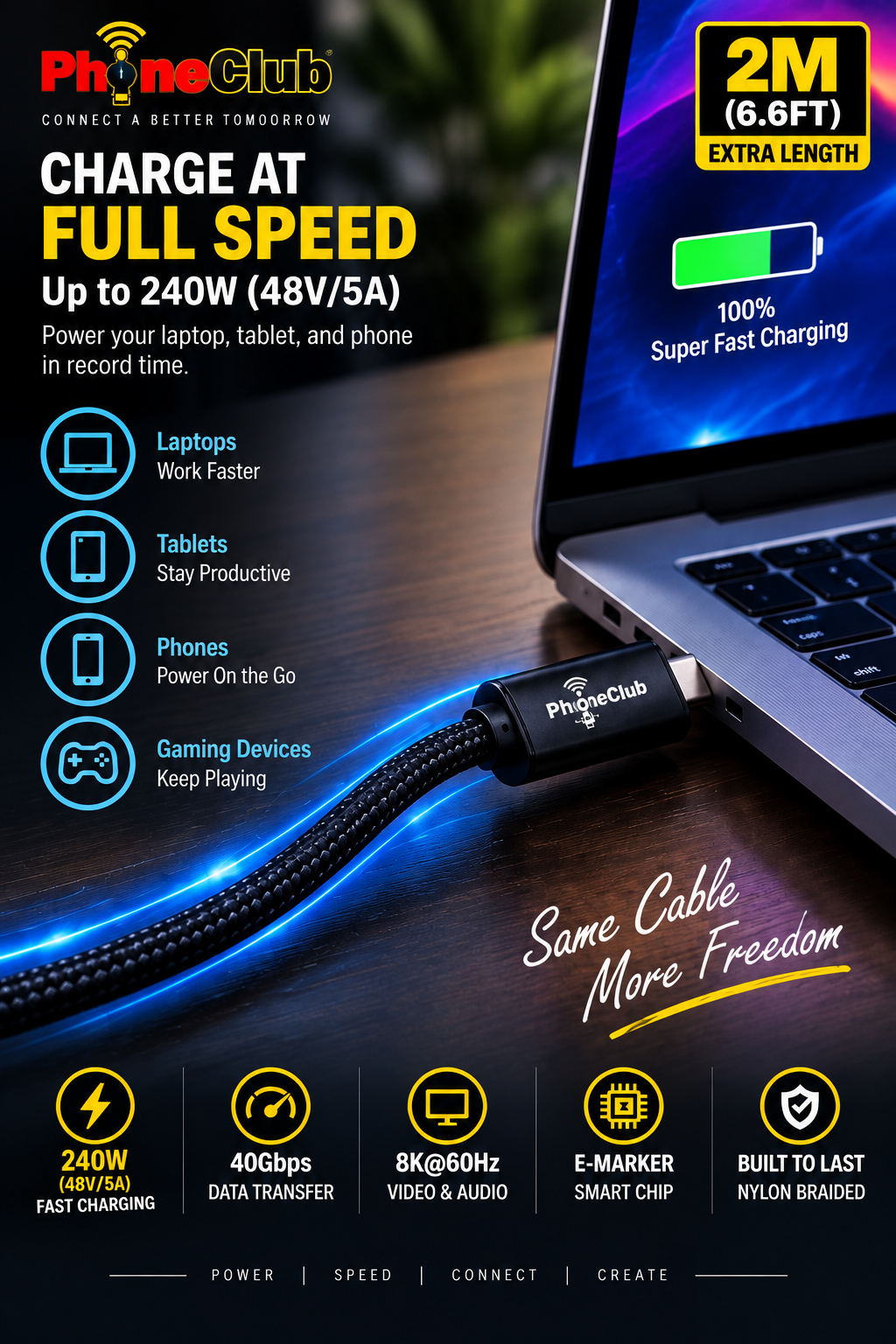 PHONE CLUB 2M (6.6ft) 240W USB-C to USB-C Usb4 Data Cable