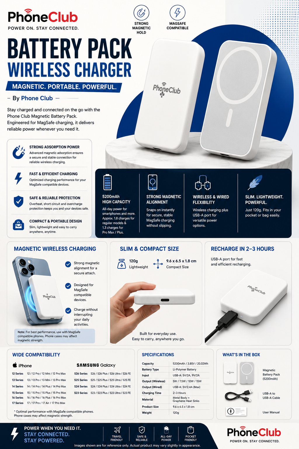 Phone Club Magnetic Battery Pack for MagSafe Charging