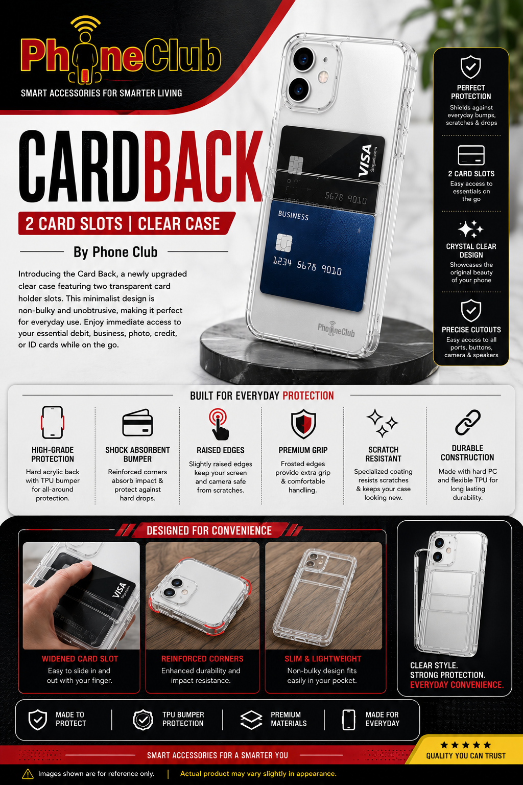 Card Back: Clear Case with Dual Card Holder Slots