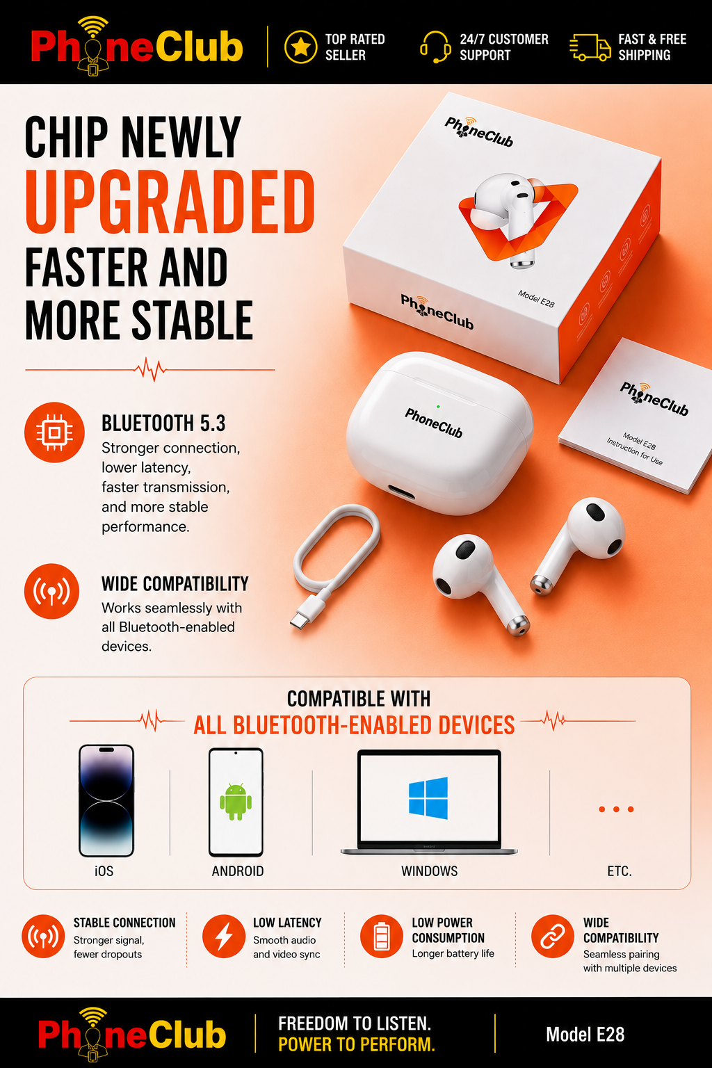 Introducing the Phone Club E28 Bluetooth TWS Headset: Your Ultimate Gaming Companion!