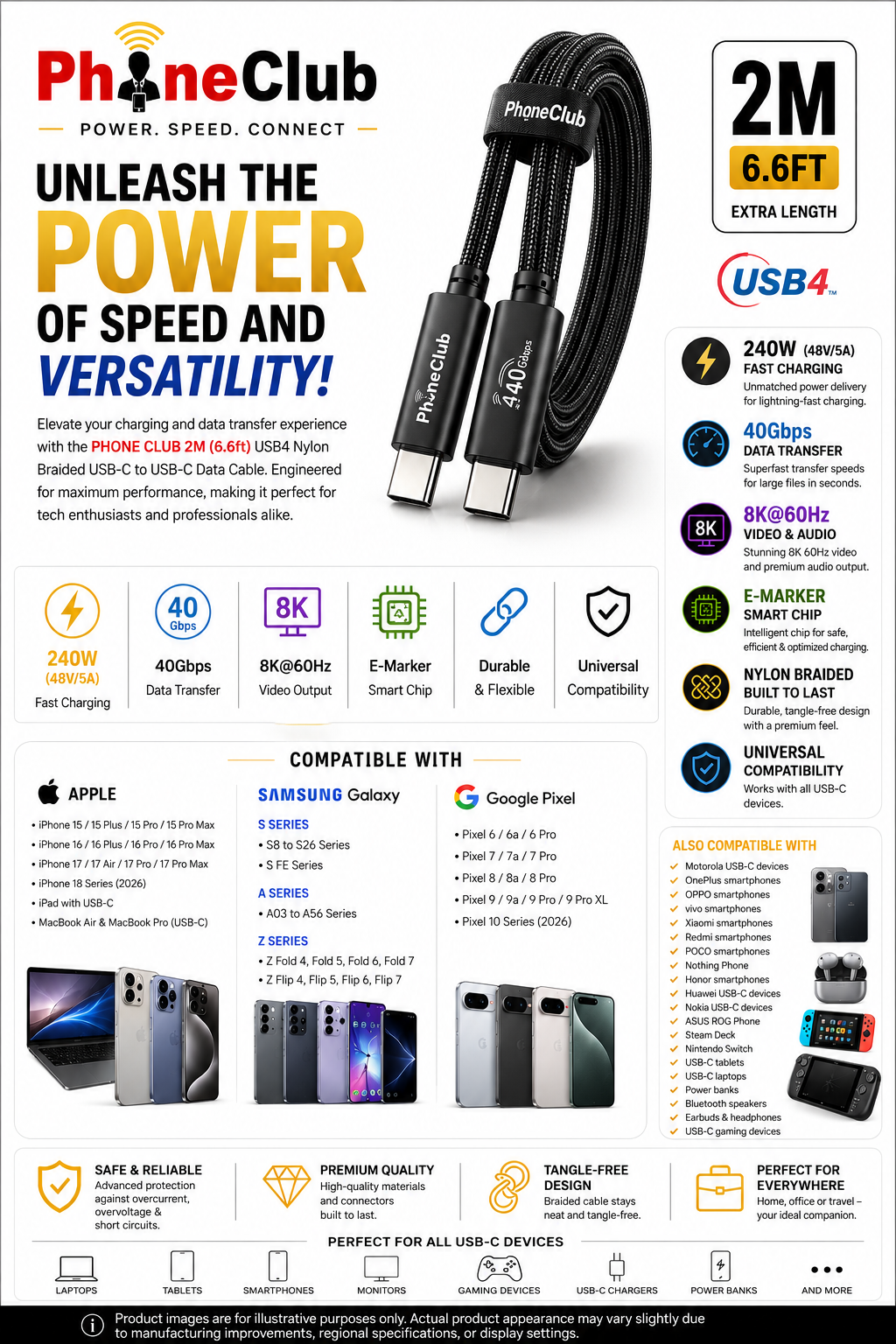 PHONE CLUB 2M (6.6ft) USB-C to USB-C Usb4 Data Cable