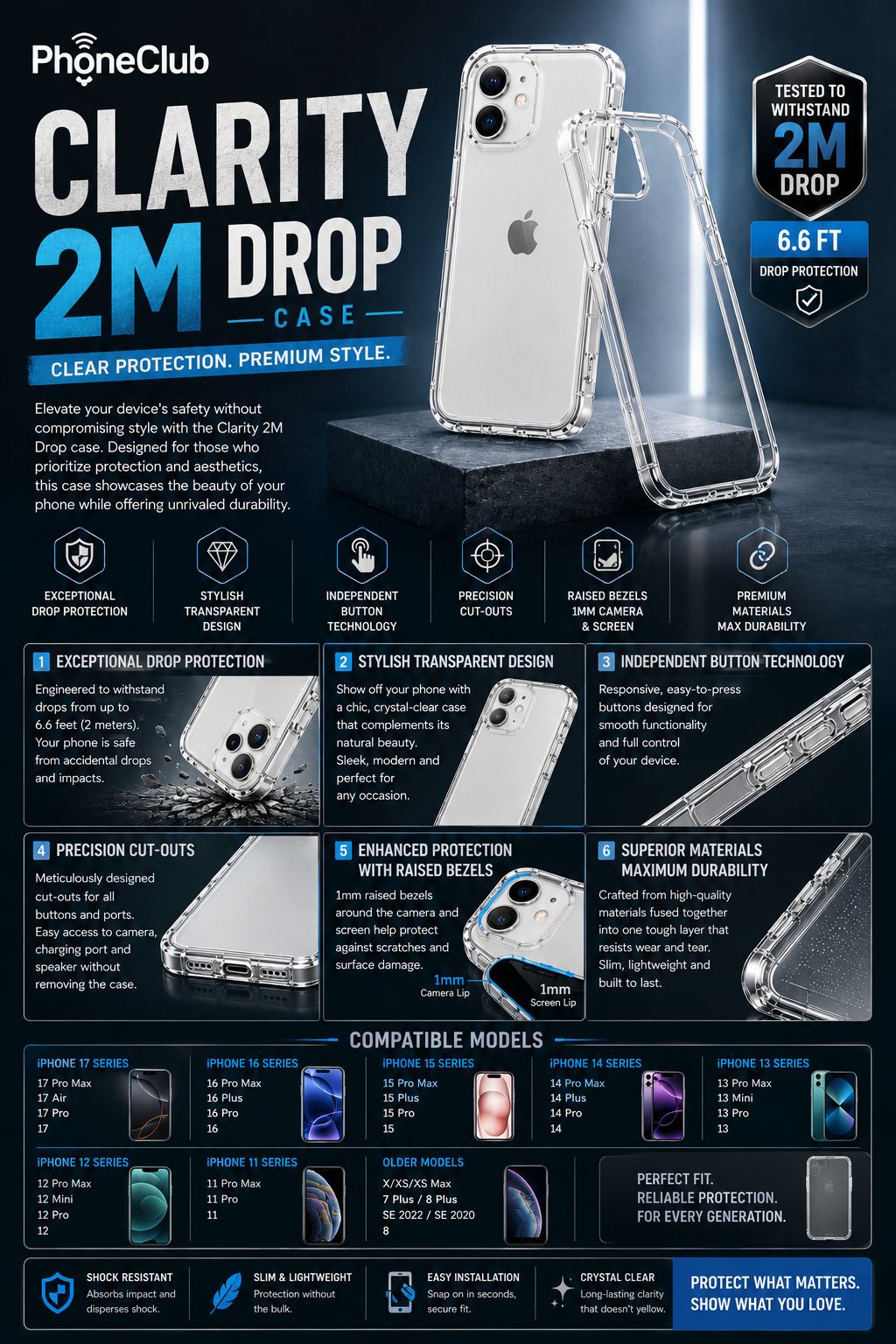 Clarity 2M Drop Robust 2M Drop Protection for Your iPhone