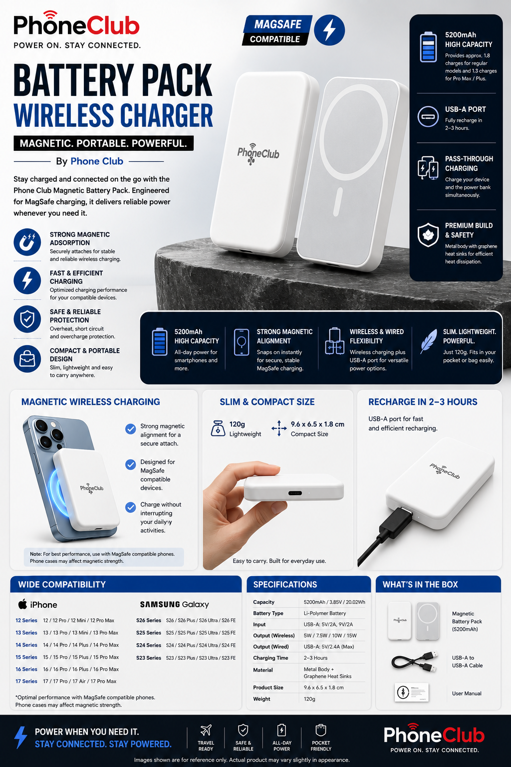 Phone Club Magnetic Battery Pack for MagSafe Charging