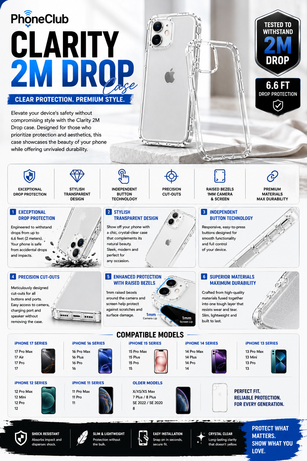 Clarity 2M Drop Robust 2M Drop Protection for Your iPhone