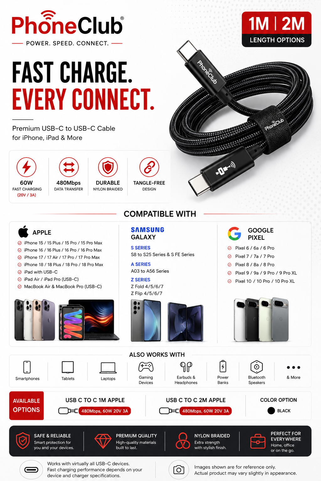 Type-C to C Fast Charging cable for Iphone 2.0
