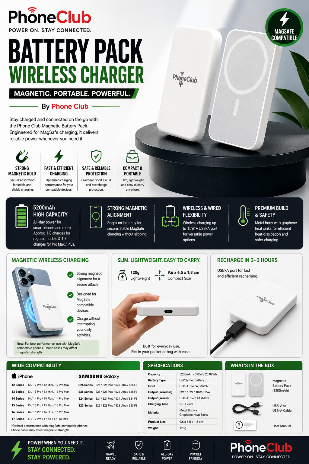 Phone Club Magnetic Battery Pack for MagSafe Charging