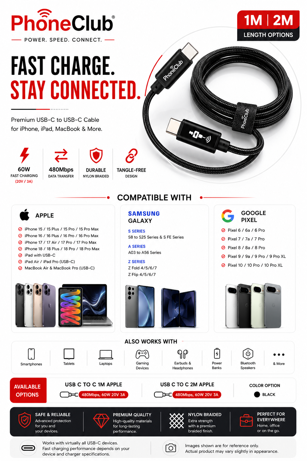 Type-C to C Fast Charging cable for Iphone 2.0