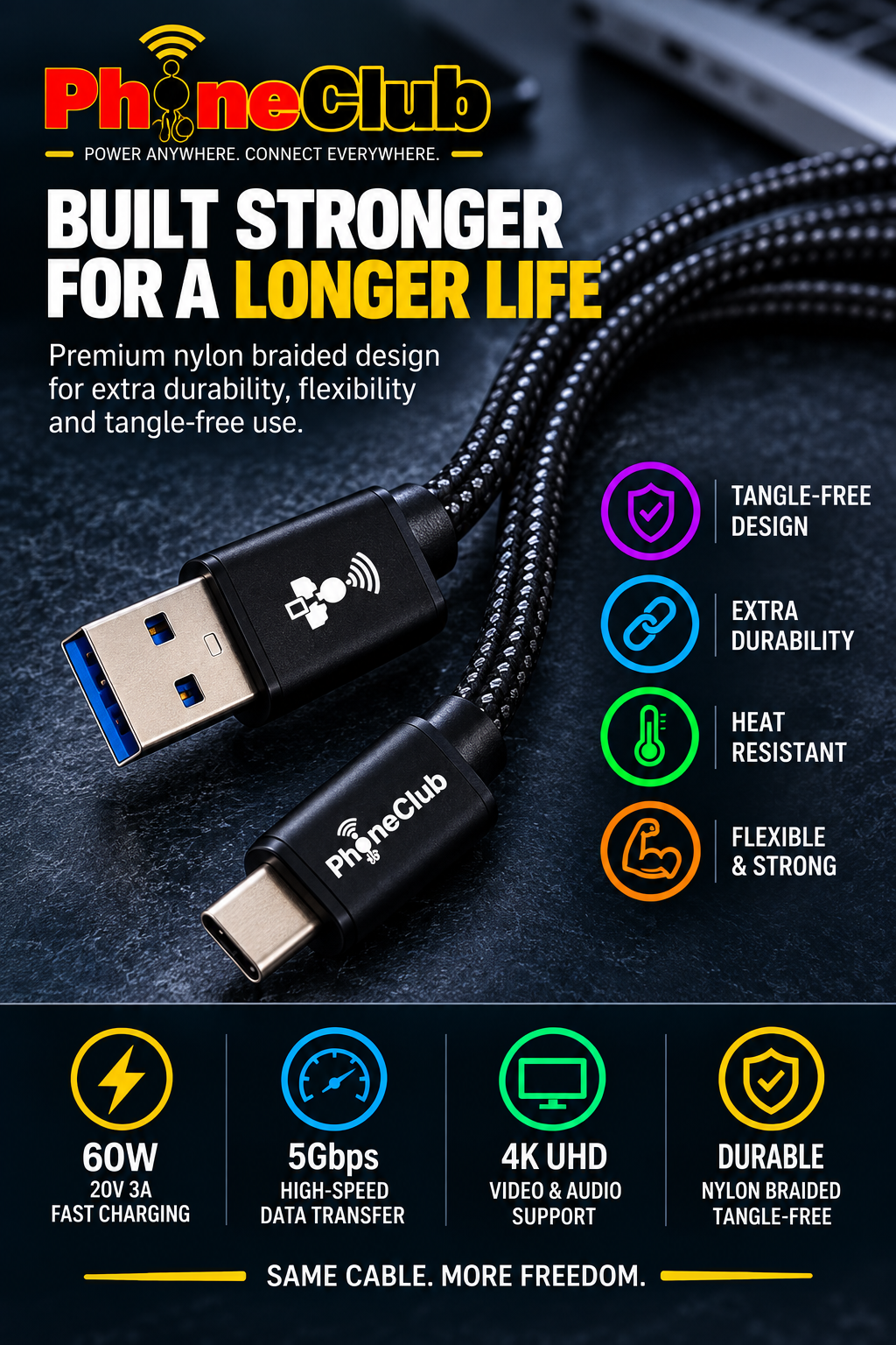 PHONE CLUB 58.42CM (23”) USB-A to USB-C 3.1 Gen2 Cable