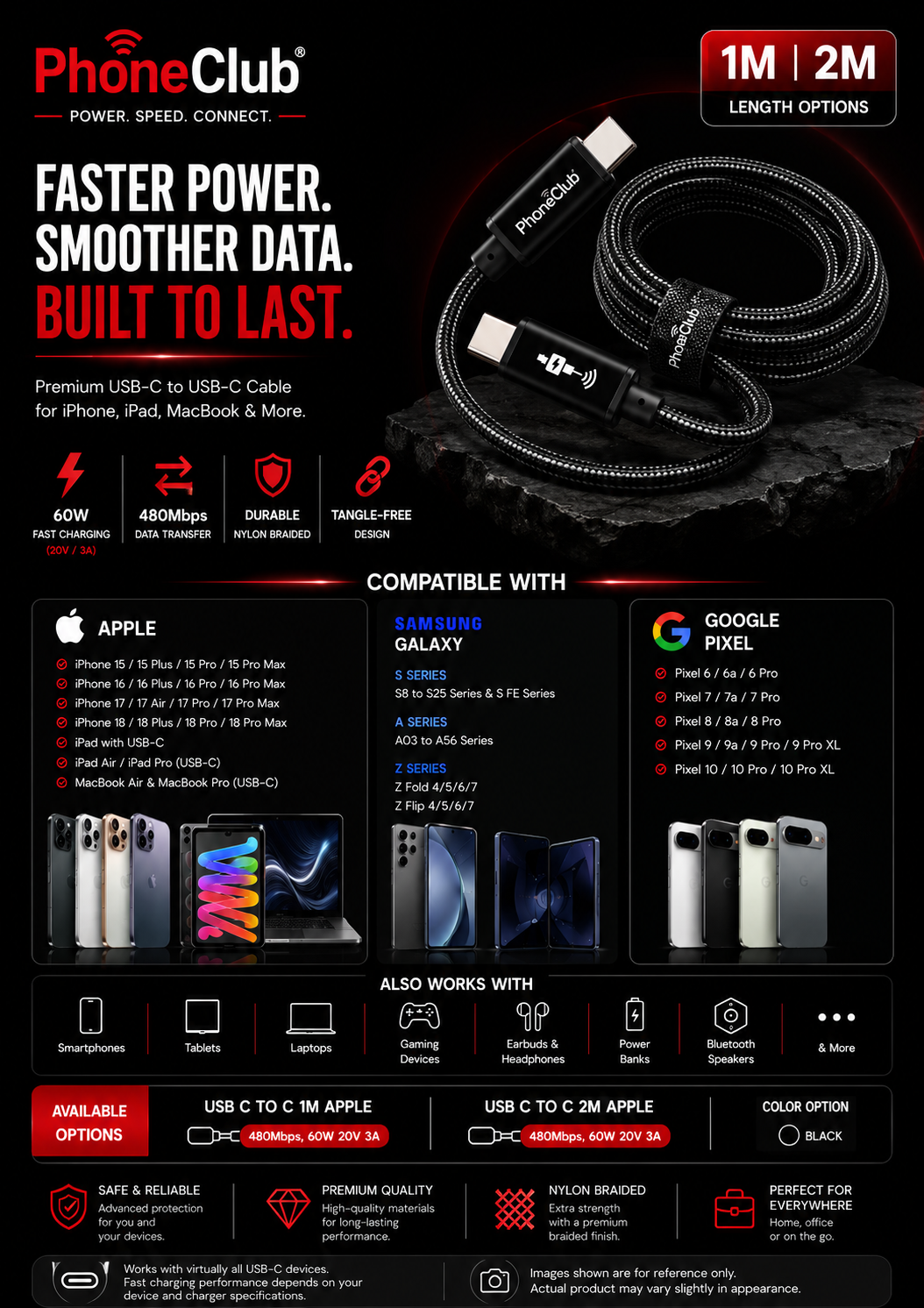 Type-C to C Fast Charging cable for Iphone 2.0