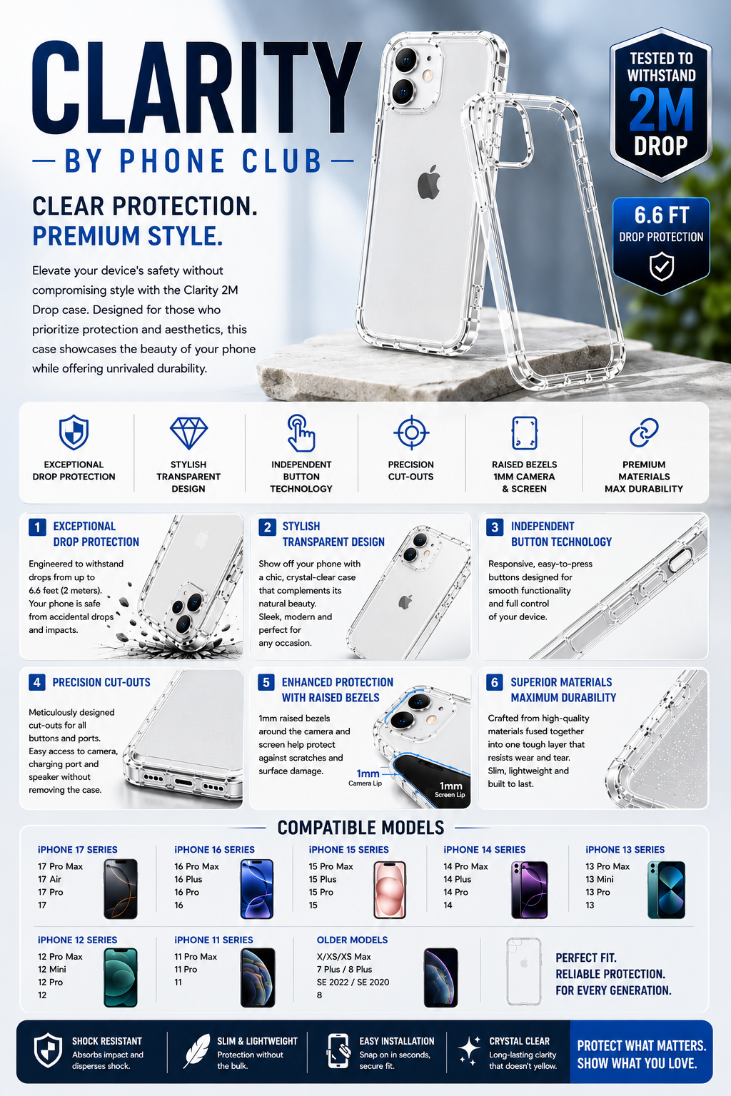 Clarity 2M Drop Robust 2M Drop Protection for Your iPhone