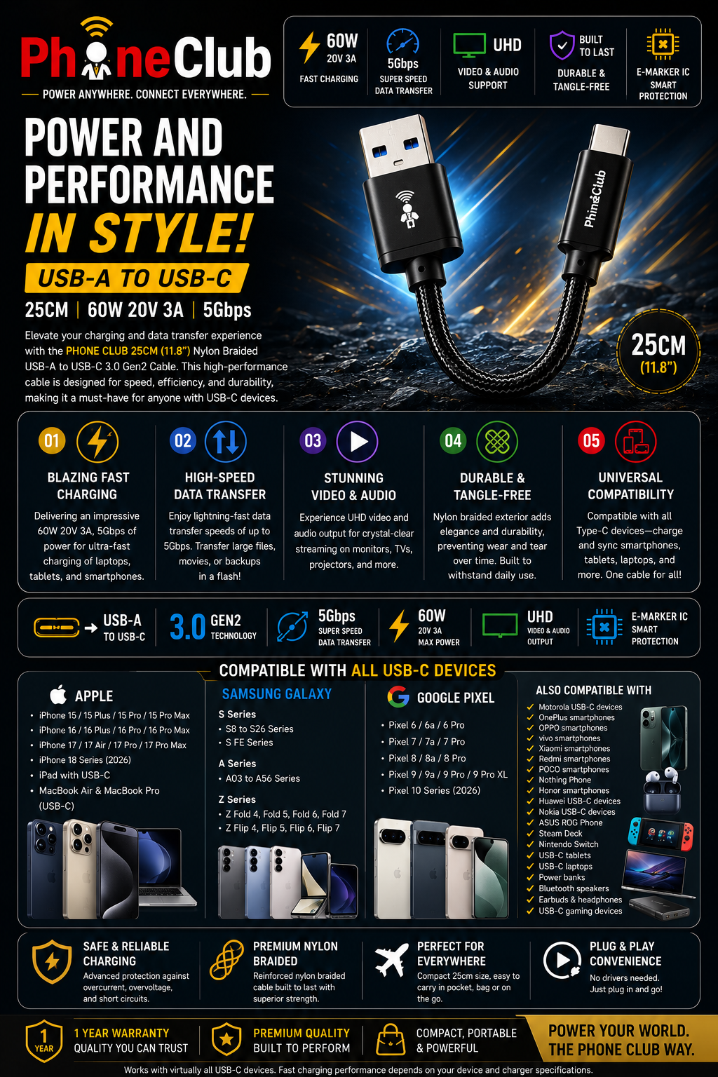PHONE CLUB 30CM (11.8”) USB-A to USB-C 3.1 Gen2 Cable