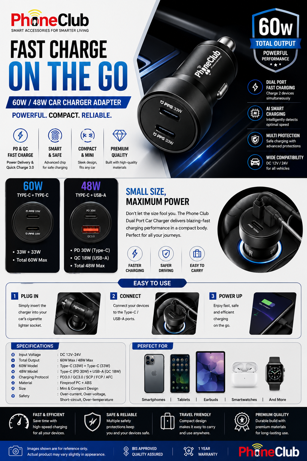 Phone Club PD QC 48W / 60W Type-C Dual Port Mini Car Charger