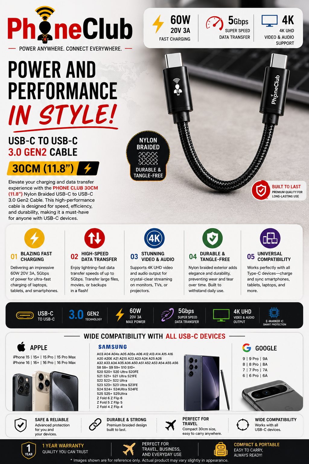 PHONE CLUB 30CM (11.8”) USB-C to USB-C 3.1 Gen2 Cable