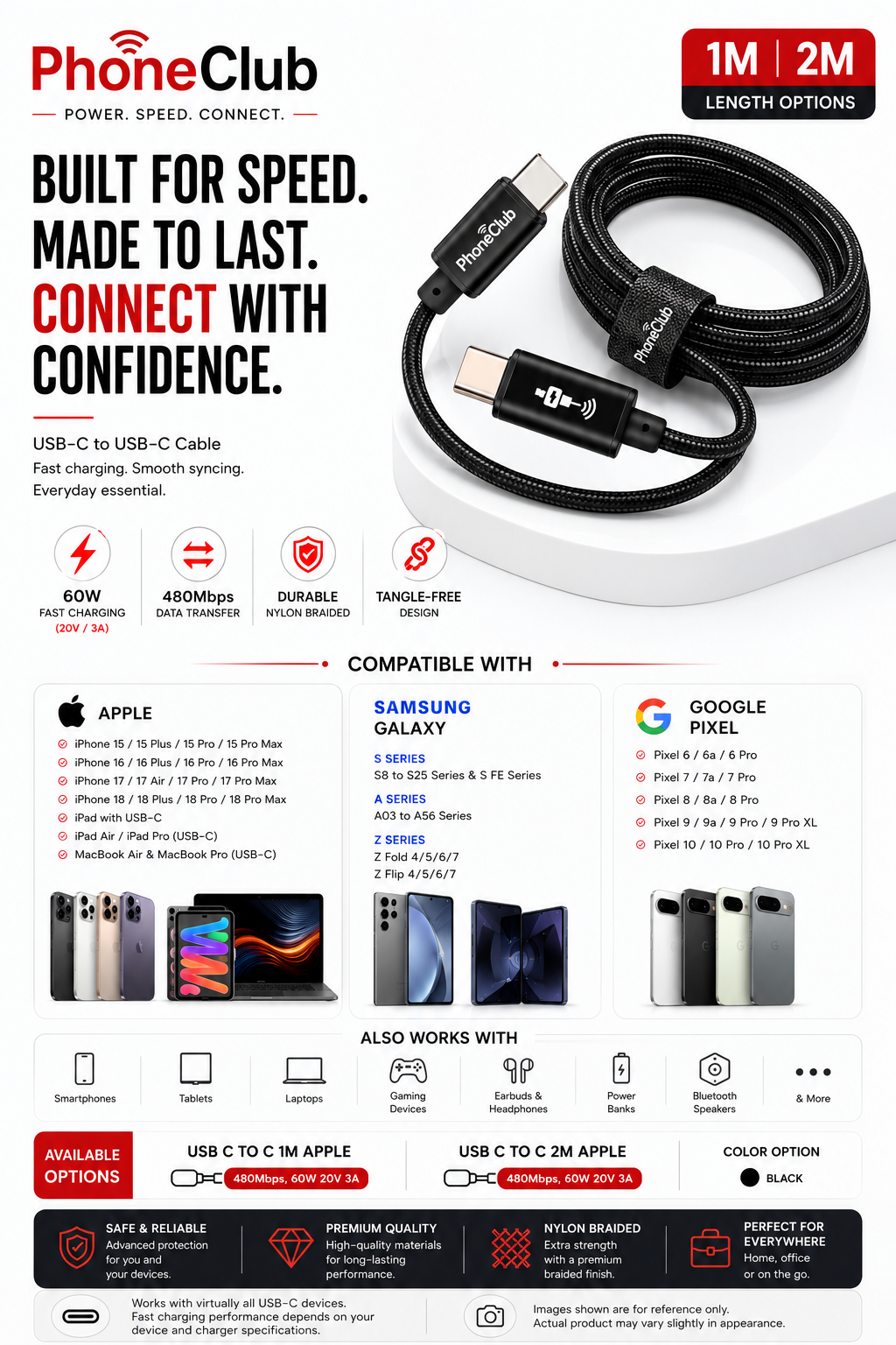 Type-C to C Fast Charging cable for Iphone 2.0