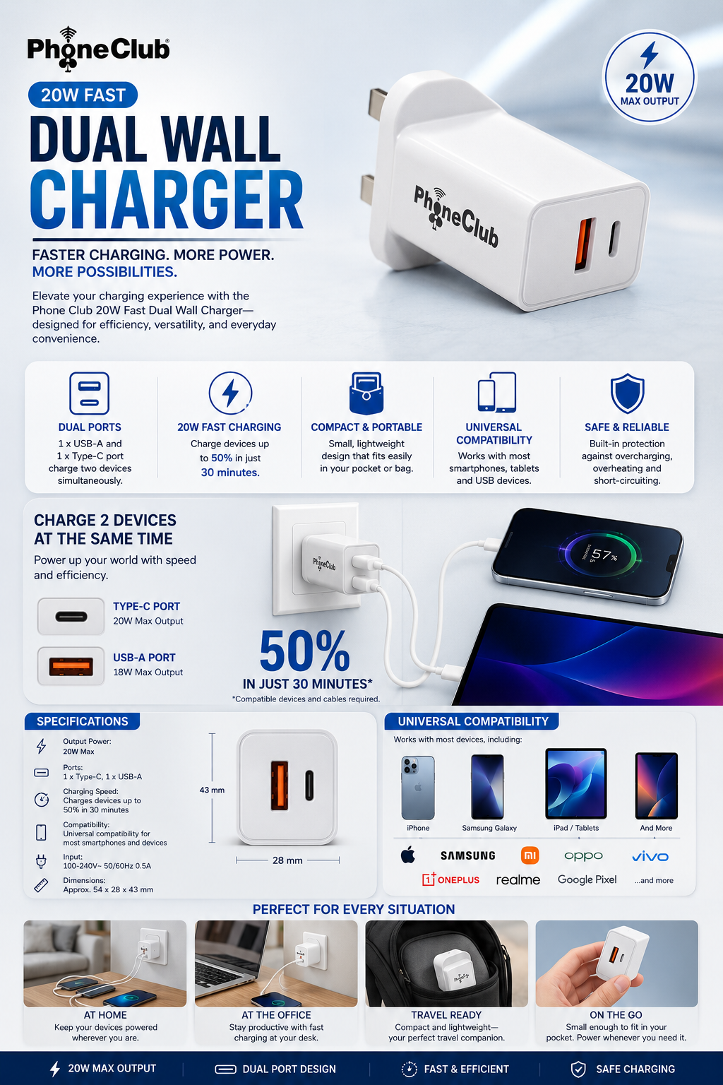 Phone Club 20W Fast Dual Wall Charger