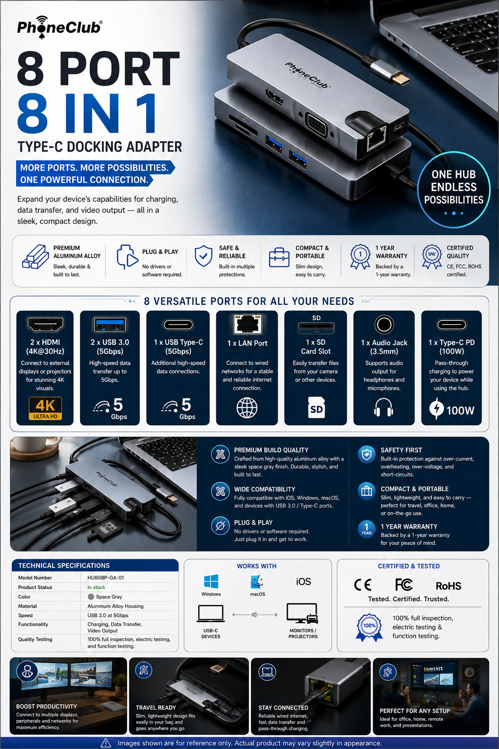 Phone Club 8 Port 8 in 1 Type-C Docking Adapter