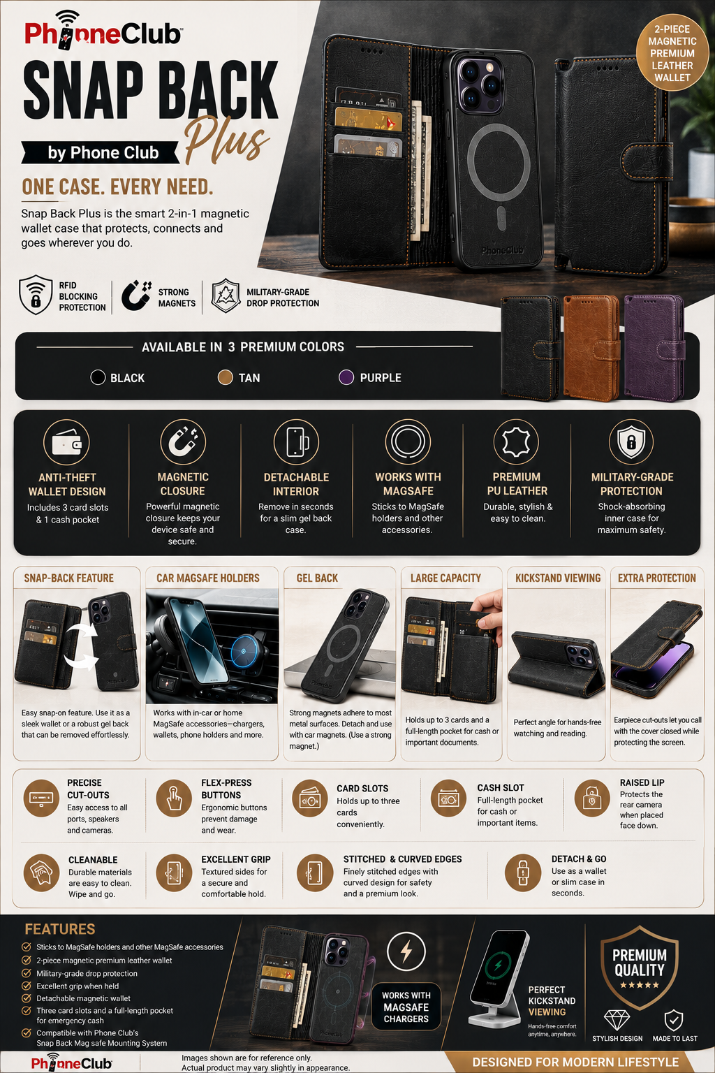 Snap Back Plus by Phone Club: 2-Piece Magnetic Premium Phone Protection Shockproof RFID Mag-Safe Wallet