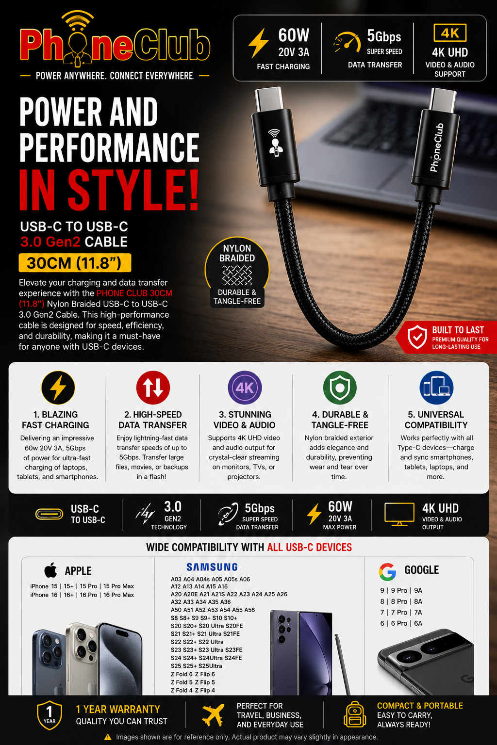 PHONE CLUB 30CM (11.8”) USB-C to USB-C 3.1 Gen2 Cable