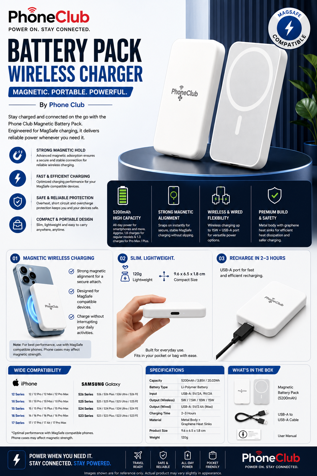Phone Club Magnetic Battery Pack for MagSafe Charging
