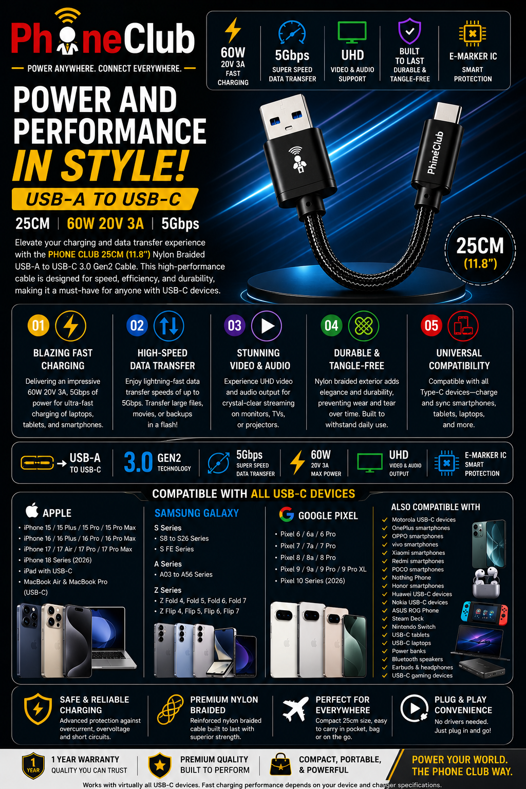 PHONE CLUB 30CM (11.8”) USB-A to USB-C 3.1 Gen2 Cable