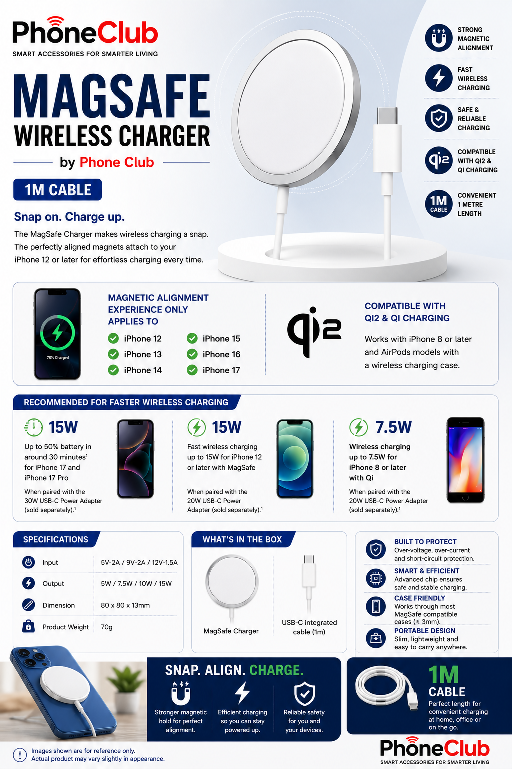 15W Magnetic Charger (1M Magsafe Charger) by Phone Club